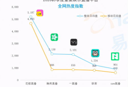 91娱乐直播,打造全新互动娱乐体验